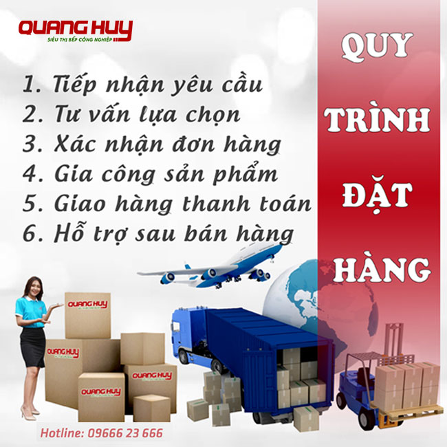 Quy trình đặt mua sản phẩm tại Thiết bị bếp Việt Quang Huy