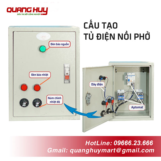 Cấu tạo tủ điện nồi phở Quang Huy
