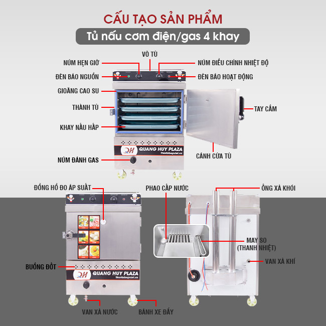 Thiết kế cấu tạo tủ cơm công nghiệp 4 khay điện gas kèm điều khiển, cấu tạo tủ cơm