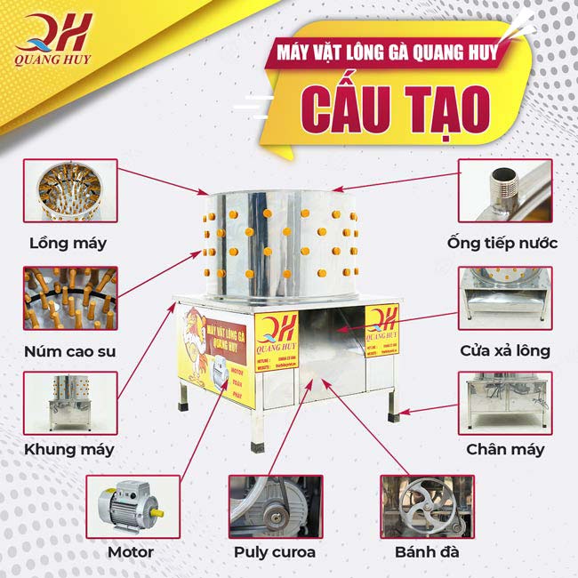 Chi tiết các bộ phận của máy vặt lông gà Quang Huy